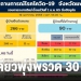 โควิด19จ.แพร่ลดลงวันเดียวพุ่งพรวด-พบรายใหม่อีก-30-ราย-–-เชียงไหม่นิวส์